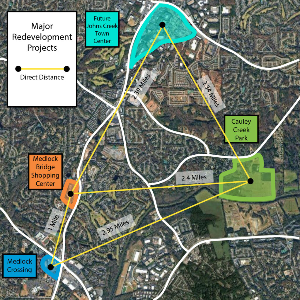 Major redevelopment projects map